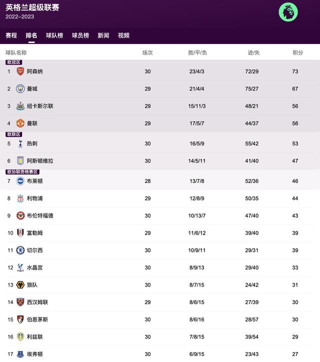 日本一二区不卡