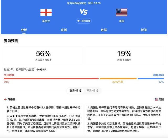 av激情在线