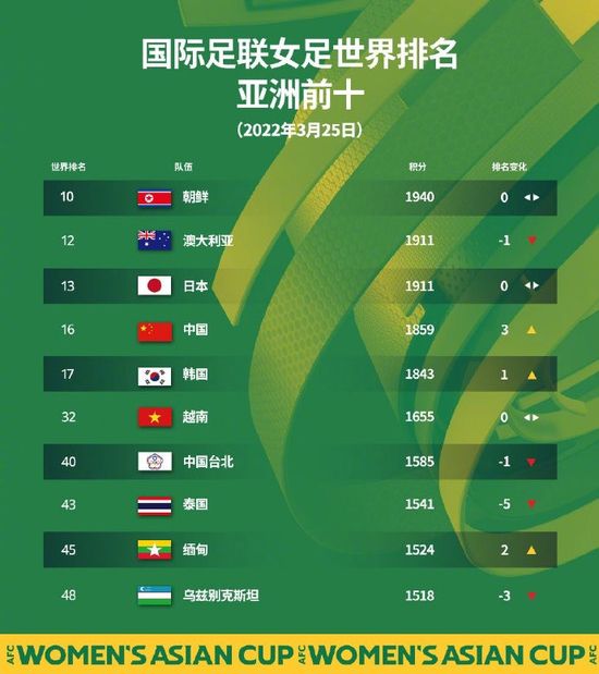 婷婷六月激情在线综合激情