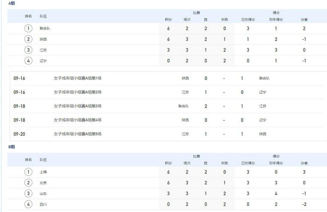 性网爆门事件集合av