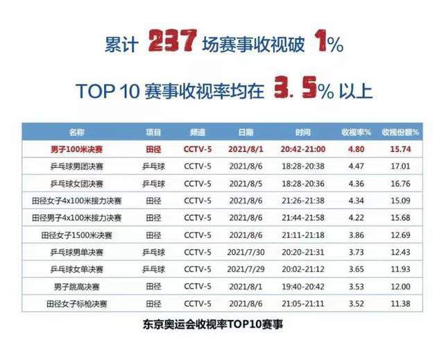 美女漏逼